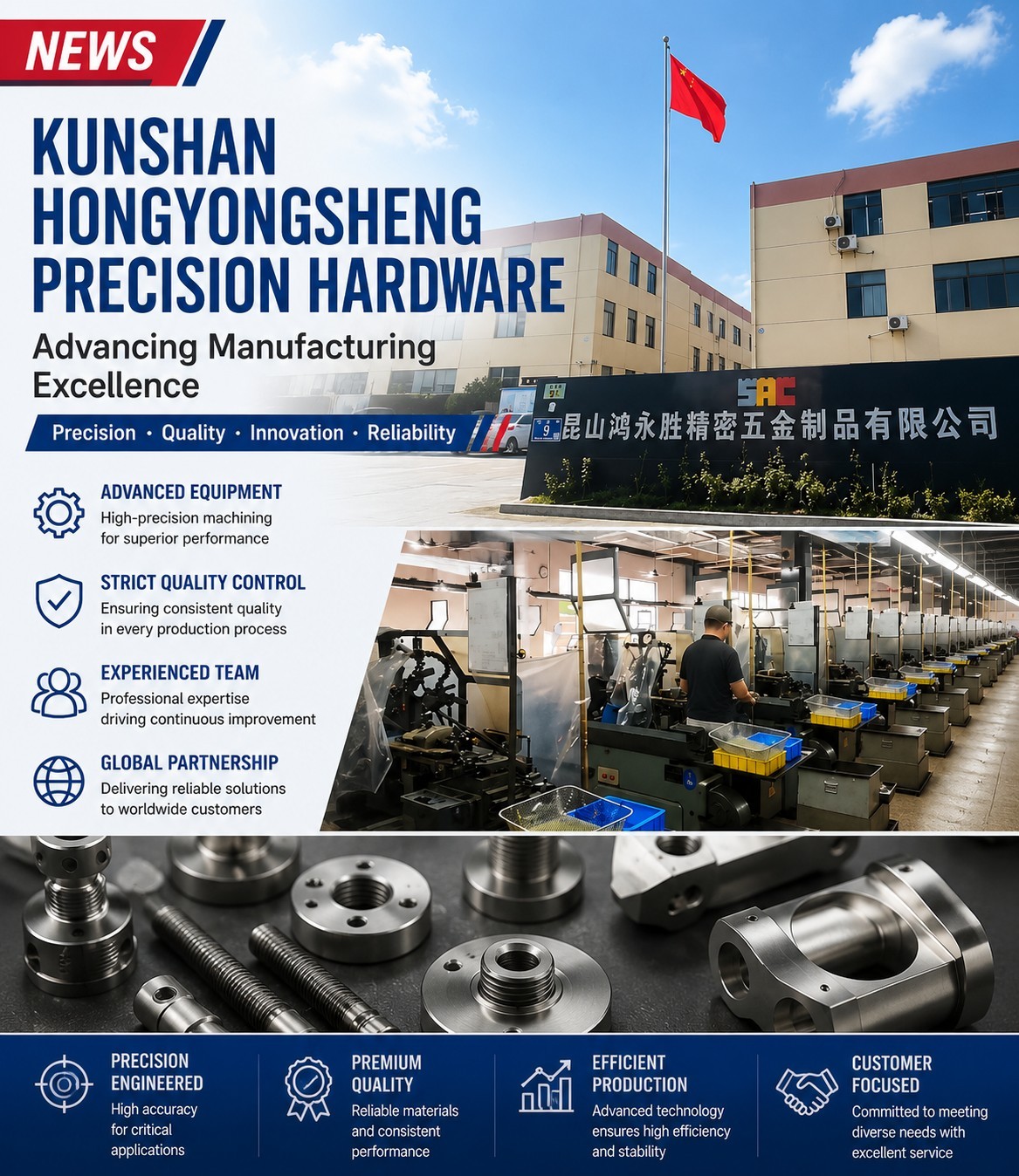 Hvordan utvider Kunshan Hongyongsheng Precision Hardware sin produksjonsstyrke?